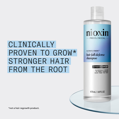 Nioxin Fall Defense Shampoo | Activates Follicles for Visibly Less Hair Loss | With Niacinamide, Caffeine, Lauric Acid & Sandalore | 16 Fl Oz NIOXIN