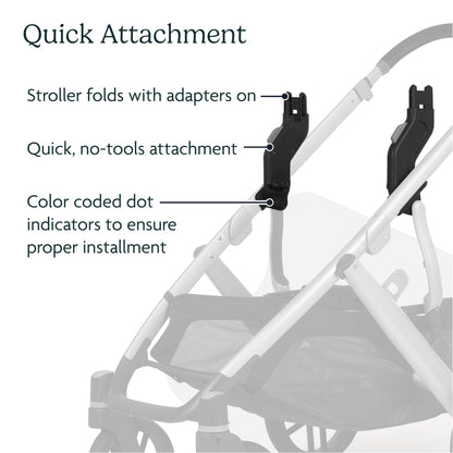 UPPAbaby Upper Adapter for Vista, Vista V2, and Vista V3 Strollers/ Compatible with Bassinet, Toddler Seat, Aria, Mesa V2, or Mesa Max Infant Car Seats / Quick + Secure Attachment / 1 Set 🍁 All In One Marketplace Canada