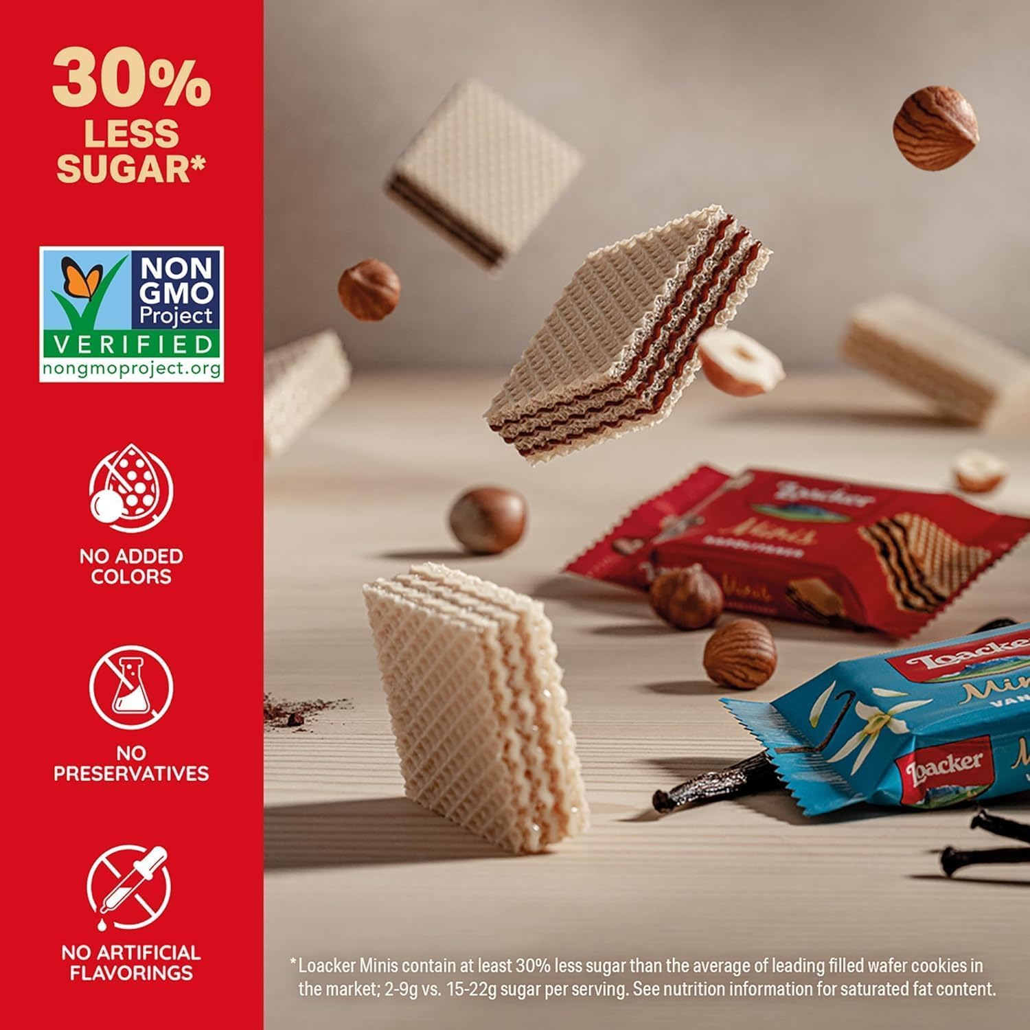 Loacker Minis Variety Pack | Assorted Crispy Wafer Cookies - Hazelnut, Chocolate, and Vanilla Cream Filling | 30% Less Sugar | Non-GMO | Sustainably Sourced Ingredients | 10g/0.35oz – 40 Count, Individually Wrapped - Available at All In One Marketplace Canada