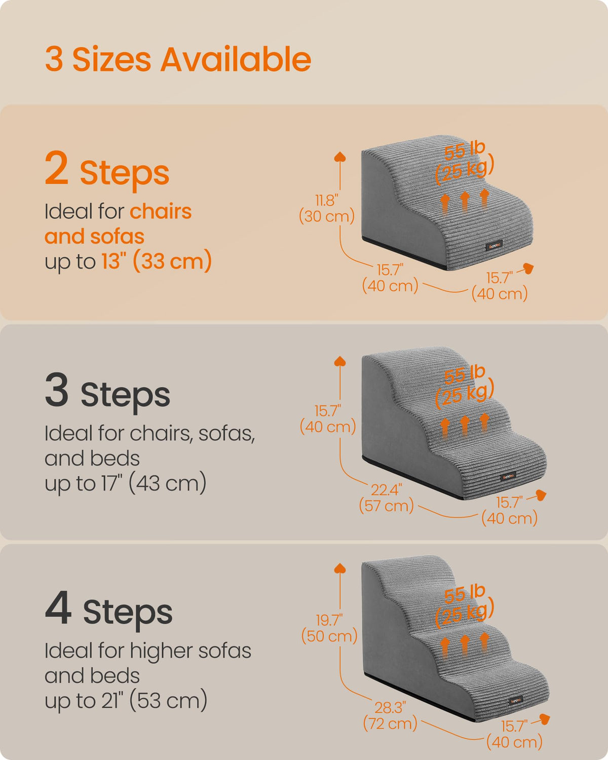 Feandrea 2-Step Dog Stairs, Dog Steps for Bed, Sofa, Waterproof Pet Stairs with Anti-Slip Designs, Gentle Slope, Removable Washable Cover, Handle, Dove Grey UPPS002G01
