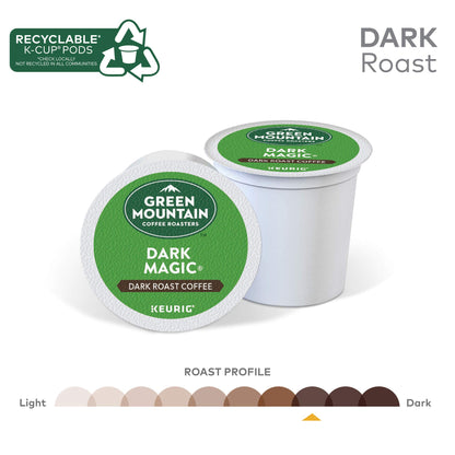 Green Mountain Coffee Dark Magic K-Cup Coffee Pods, 24 Count For Keurig Coffee Makers