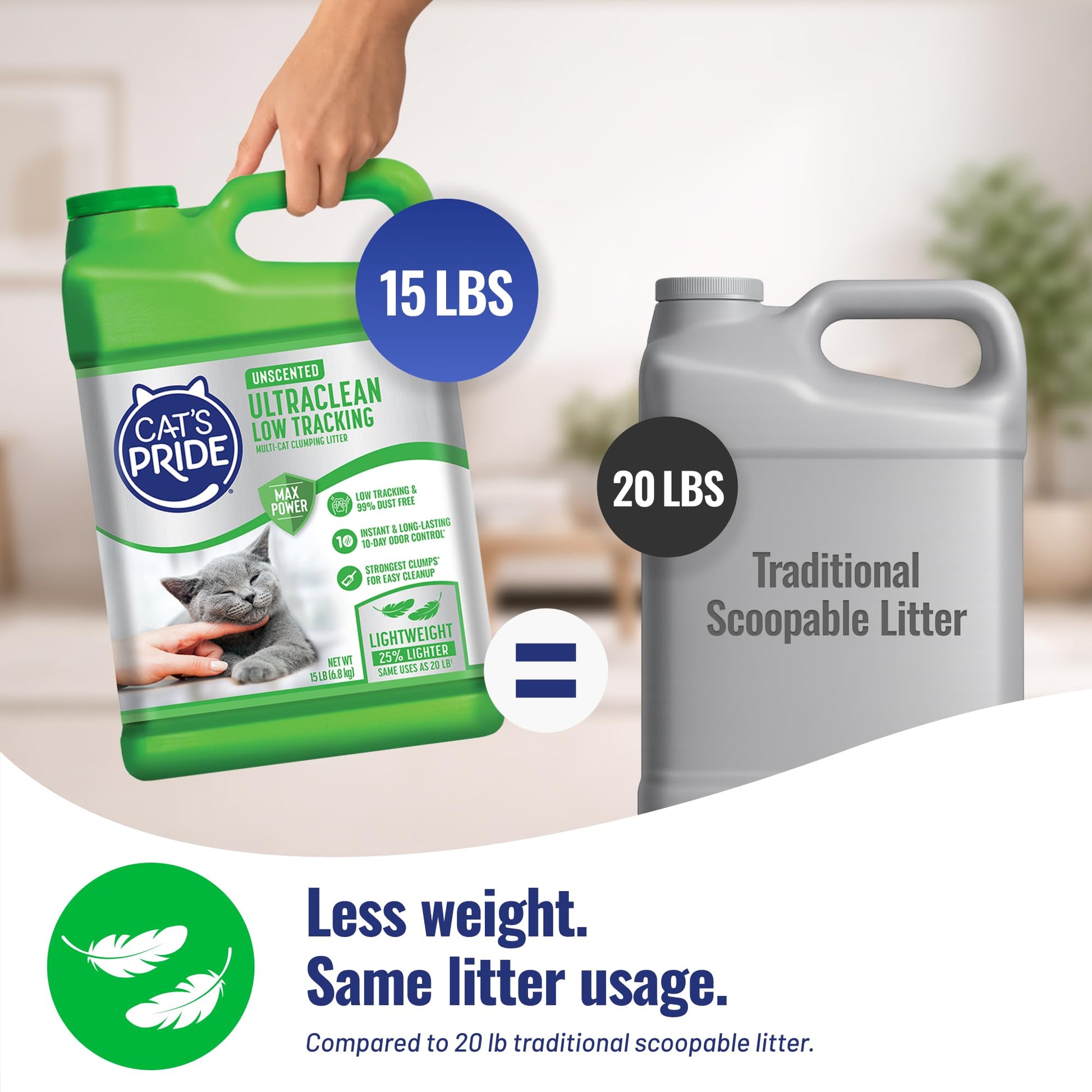 Cat's Pride Max Power: UltraClean Low Tracking Multi-Cat Clumping Litter - Keeps Paws & Home Clean - Up to 10 Days of Powerful Odor Control - 99% Dust Free - Unscented, 15 Pounds Cat's Pride