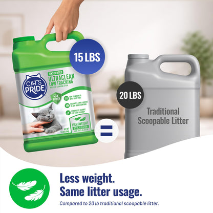 Cat's Pride Max Power: UltraClean Low Tracking Multi-Cat Clumping Litter - Keeps Paws & Home Clean - Up to 10 Days of Powerful Odor Control - 99% Dust Free - Unscented, 15 Pounds Cat's Pride