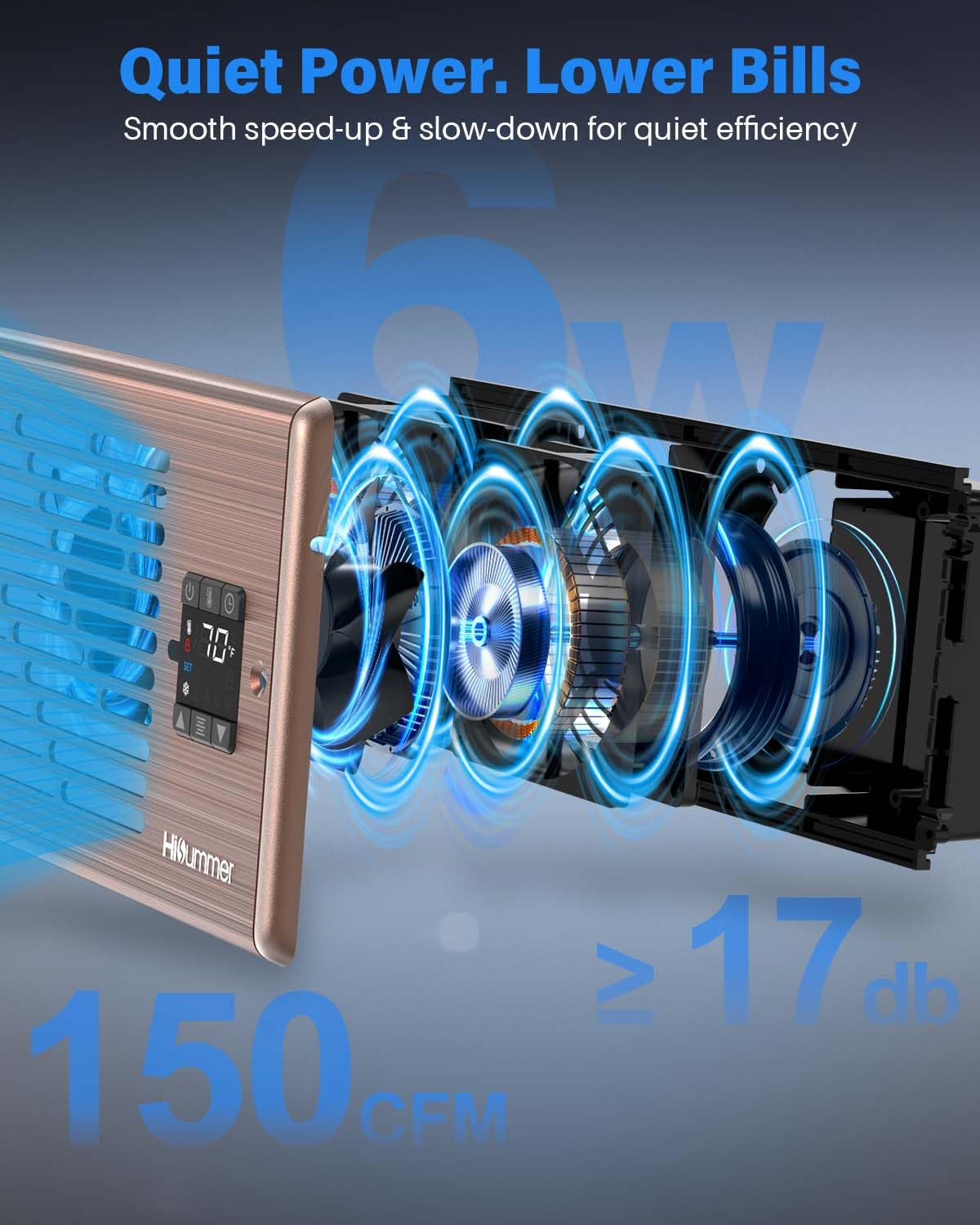 Hisummer Register Booster Fan for 4" x 10" Floor Register, Quiet 10-Speed Vent Fan Booster with Temp Sensor, 150 CFM Airflow, Improves Heating & Cooling, Remote Control (Oil-Rubbed Bronze)