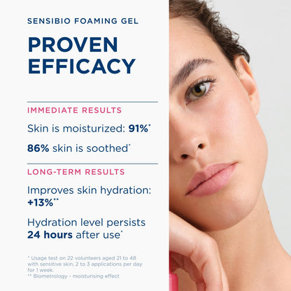 Bioderma Sensibio Foaming Gel Gentle Face Cleanser, Cleansing and Makeup Removing Refreshing Feeling for Sensitive Skin, Unscented, 16.9 Fl Oz - Available at All In One Marketplace Canada