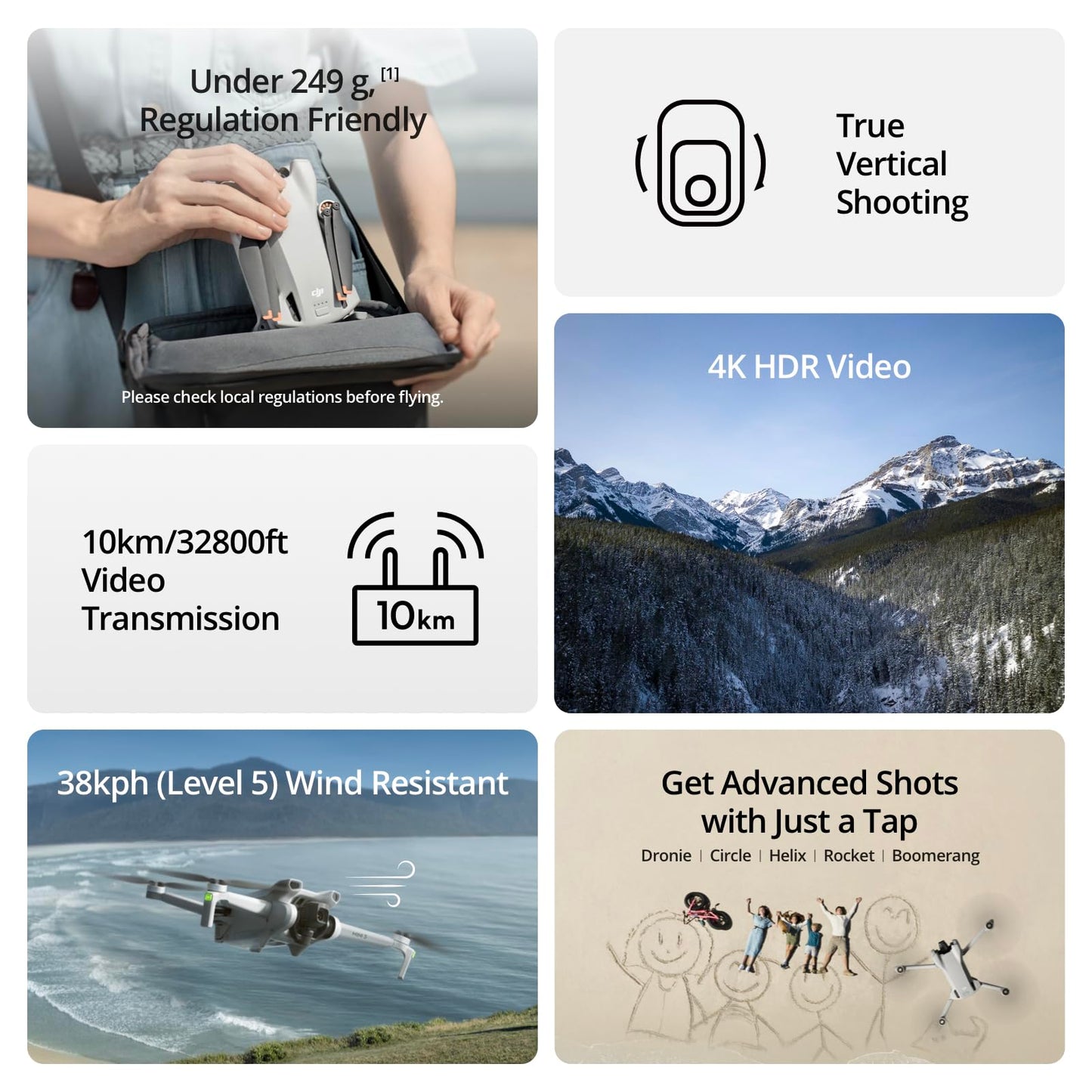 DJI Mini 3, 3-Axis Mechanical Gimbal Mini Camera Drone 🍁 All In One Marketplace Canada