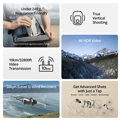 DJI Mini 3, 3-Axis Mechanical Gimbal Mini Camera Drone 🍁 All In One Marketplace Canada