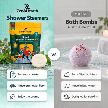 Zen & Hearth Sport Shower Steamers, 12 Pack Eucalyptus & Mint with Menthol 🍁 All In One Marketplace Canada