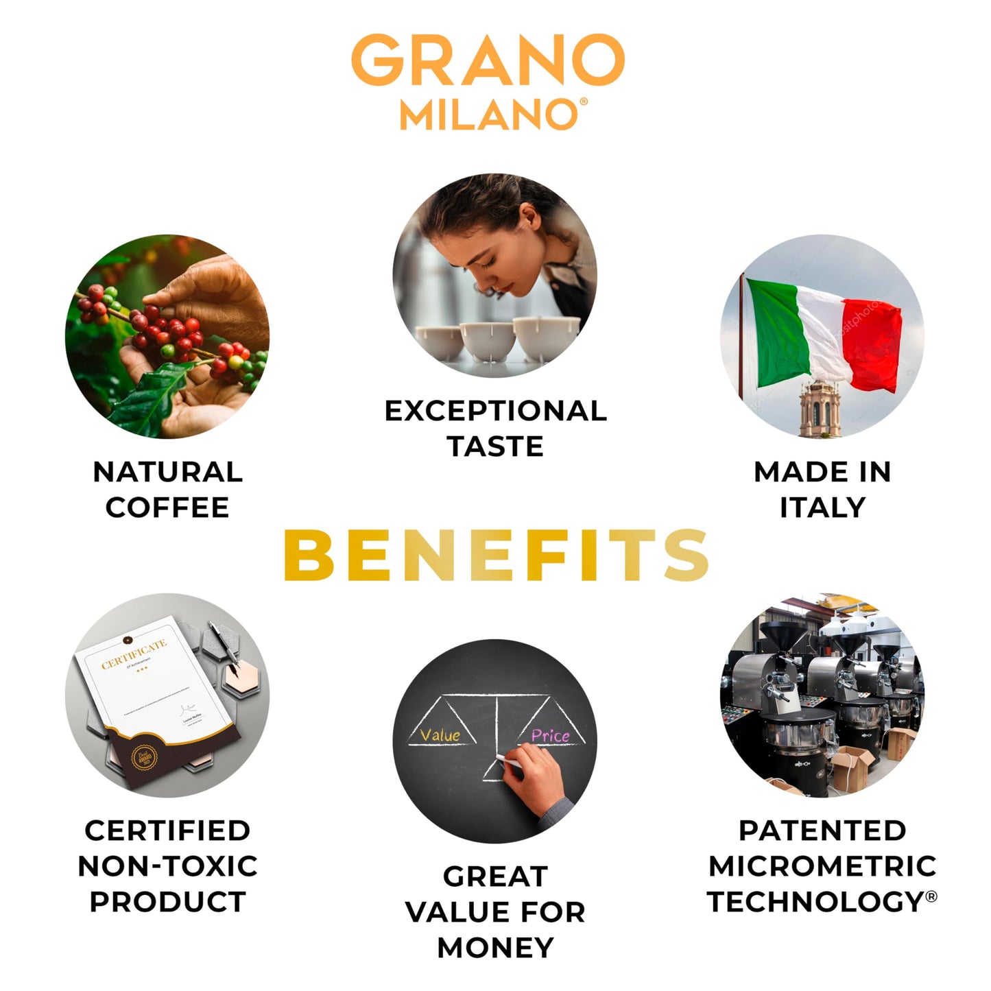 Grano Milano Variety Pack Coffee Capsules - 50 Aluminum Pods for Nespresso Original Line Machines, Medium & Dark Roast Blend, Italian Made