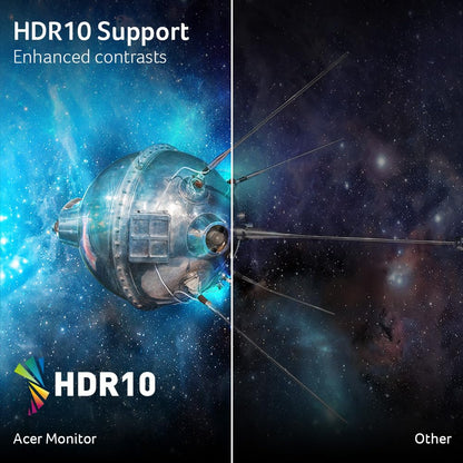 Acer Nitro 27 Inch WQHD 2560 x 1440 IPS Gaming Monitor | AMD FreeSync | Up to 180Hz Refresh | Up to 0.5ms | DCI-P3 95% | HDR 10 Support | One Display Port 1.2 & Two HDMI 2.0 | KG271U N3bmiipx Acer