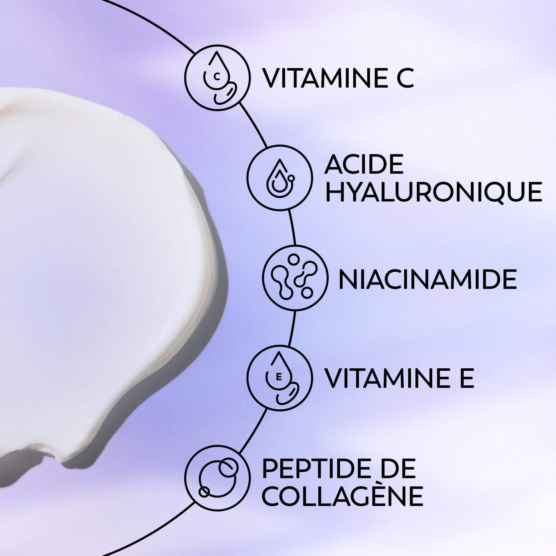 Olay Super Cream with Sunscreen SPF 30, Ultra Lightweight Face Moisturizer with Vitamin C, Hyaluronic Acid, Niacinamide, Vitamin E, and Collagen Peptide that hydrates, smooths, brightens, firms, and protects with SPF, 50 mL - Available at All In One Marketplace Canada