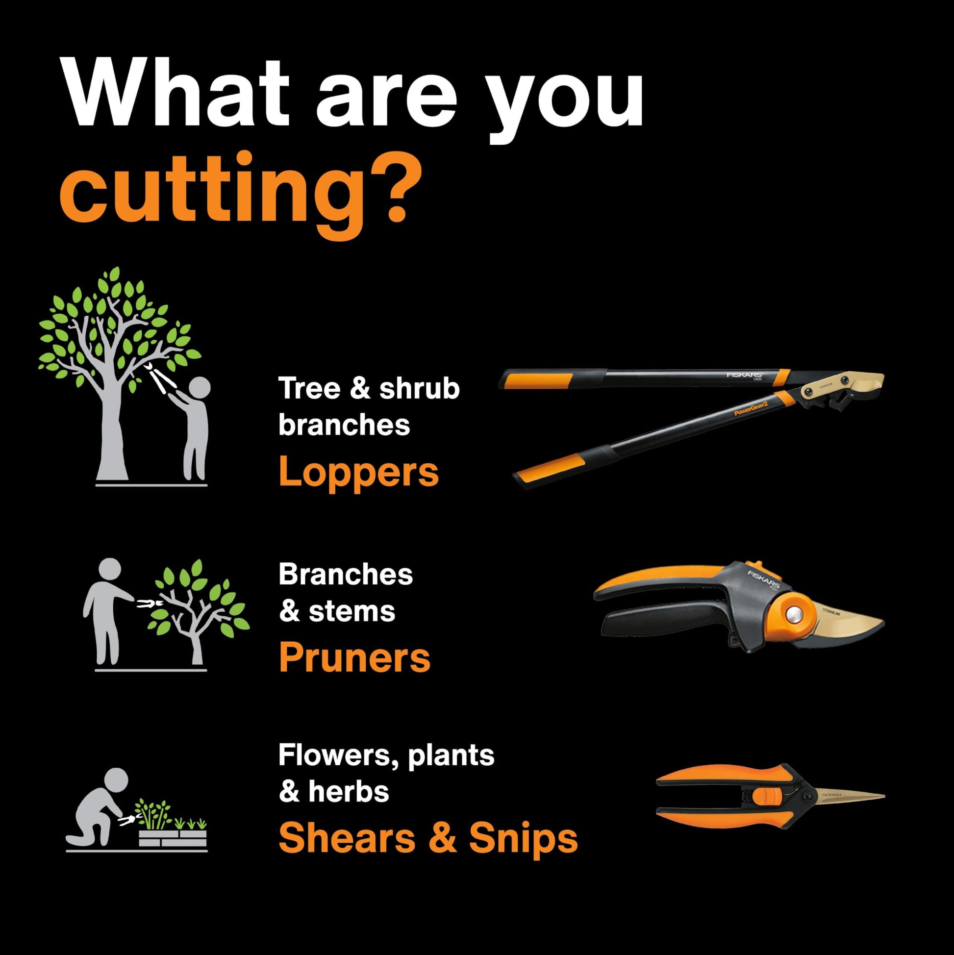 Fiskars 9109 Traditional Bypass Pruner
