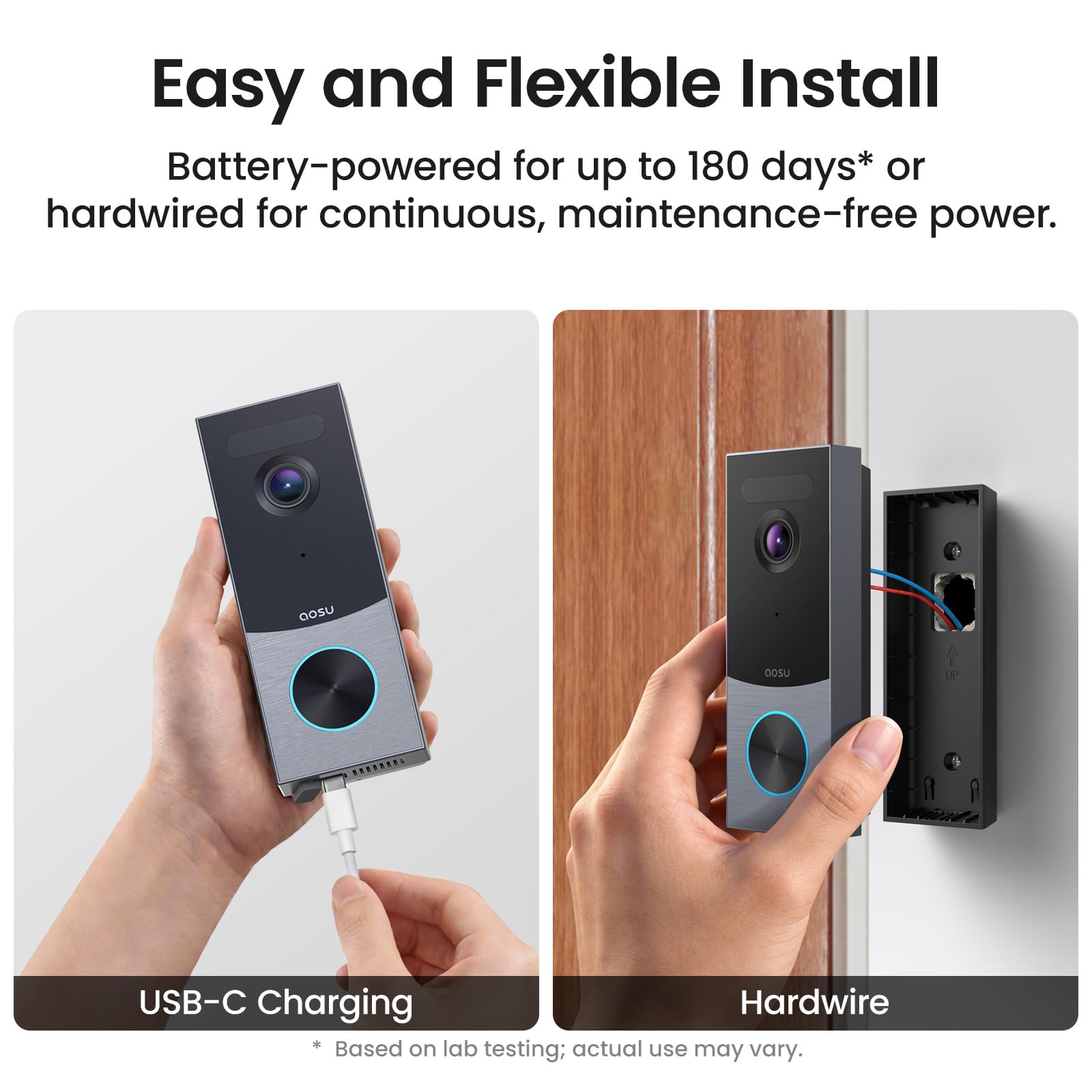 Doorbell Camera Wireless Outdoor, aosu 5MP Ultra HD, 3D Motion Detection Video Doorbell, Enhanced 2.4/5 GHz WiFi, 180-Day Battery Life, Work with Alexa & Google Assistant
