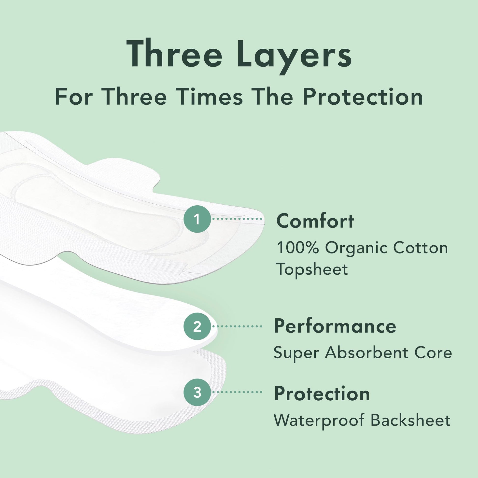 Rael Organic Cotton Overnight Pads with Wings - Heavy Absorbency, Extra Long, Unscented (24 Count)