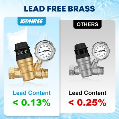 Kohree RV Water Pressure Regulator Valve, Adjustable Handle Brass Lead-Free RV Water Pressure Reducer with Gauge and 2 Inlet Screened Filters for RV Camper Travel Trailer Garden 🍁 All In One Marketplace Canada