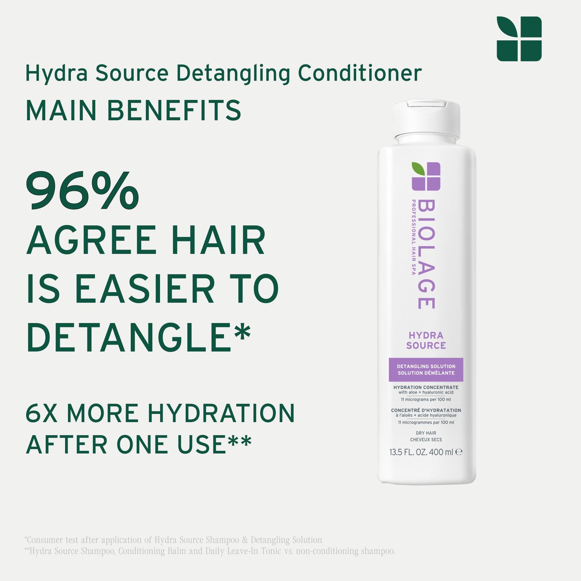 Biolage Detangling Solution for Smooth, Manageable Hair, 500 mL BIOLAGE
