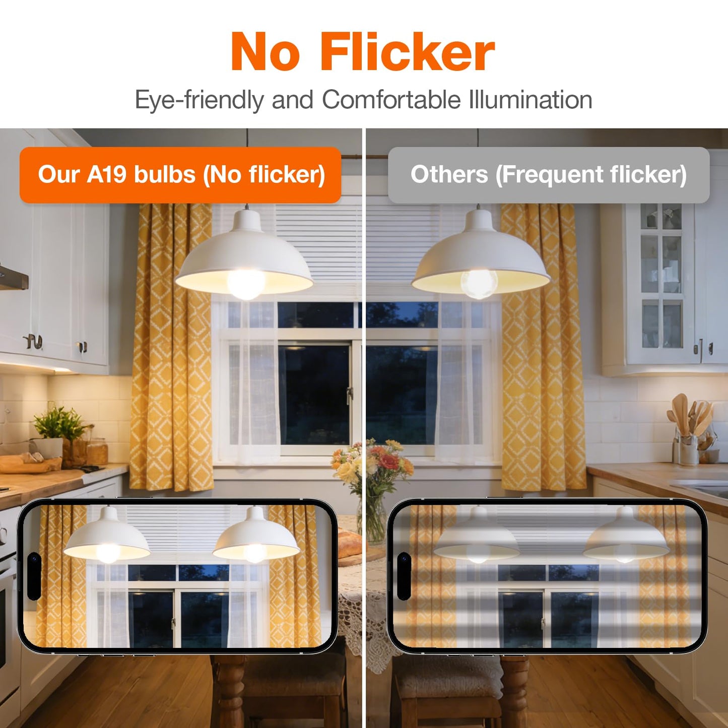 Sylvania ECO LED Light Bulb, A19, 100W Equivalent, Efficient 14.5W, 7 Year, 1450 Lumens, Frosted, 5000K, Daylight - 6 Pack (40884) 🍁 All In One Marketplace Canada