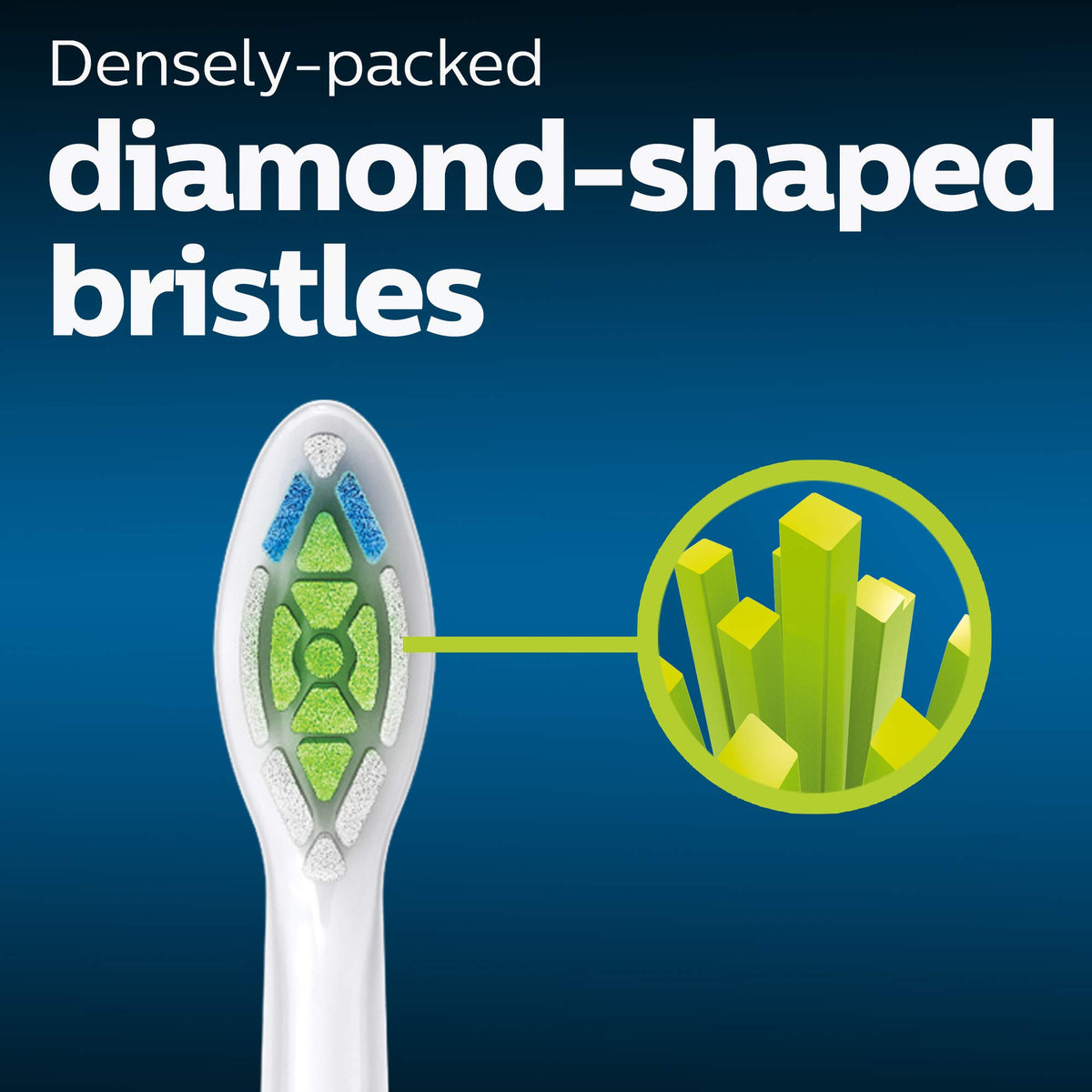 Philips Sonicare W DiamondClean Brush Heads, 2-Pack, 6 Month Supply, White