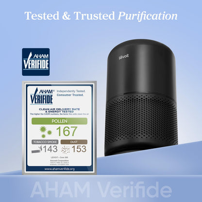 Levoit Air Purifiers Large Room Home Up to 1073 ft², Core 300-P Black