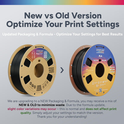 OVERTURE PLA Filament 1.75mm PLA 3D Printer Filament, 1kg Cardboard Spool (2.2lbs), Dimensional Accuracy +/- 0.02mm, Fit Most FDM Printer (Black 1-Pack)
