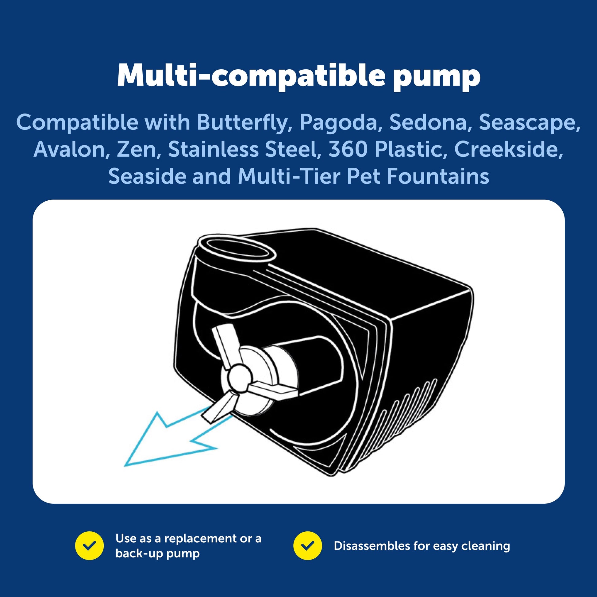 PetSafe Replacement Pump for Pet Drinking Fountains, Compatible with PetSafe Drinkwell Ceramic, Stainless Steel and 360 Dog and Cat Water Dispensers - PAC00-13206 PetSafe