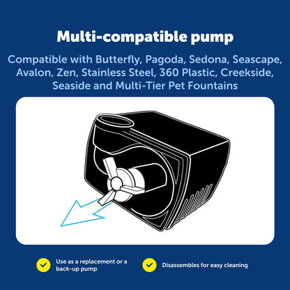 PetSafe Replacement Pump for Pet Drinking Fountains, Compatible with PetSafe Drinkwell Ceramic, Stainless Steel and 360 Dog and Cat Water Dispensers - PAC00-13206 PetSafe