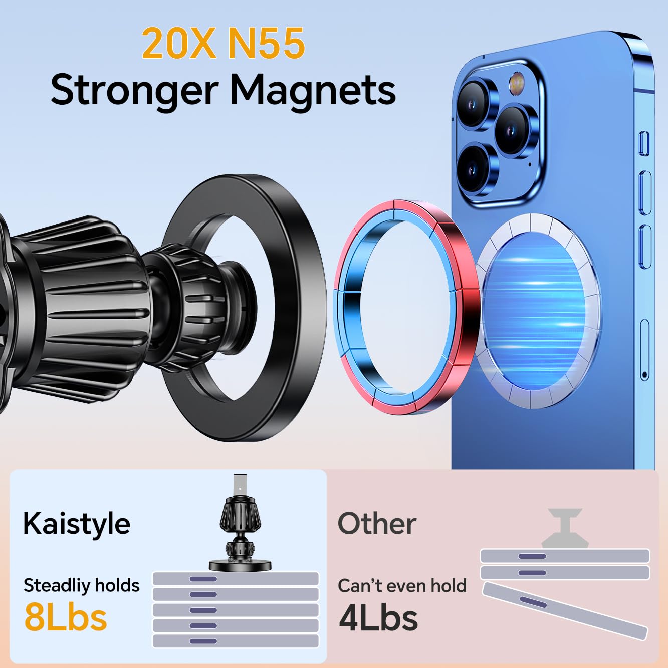 Kaistyle for Magsafe Car Mount【20 Strongest Magnets】Magnetic Phone Holder for Car Phone Holder Mount Dash【360°】Cell Phone Mount for Car Accessories for Women Men iPhone 17 Pro Max Air 16 15 14 13 12 - Available at All In One Marketplace Canada