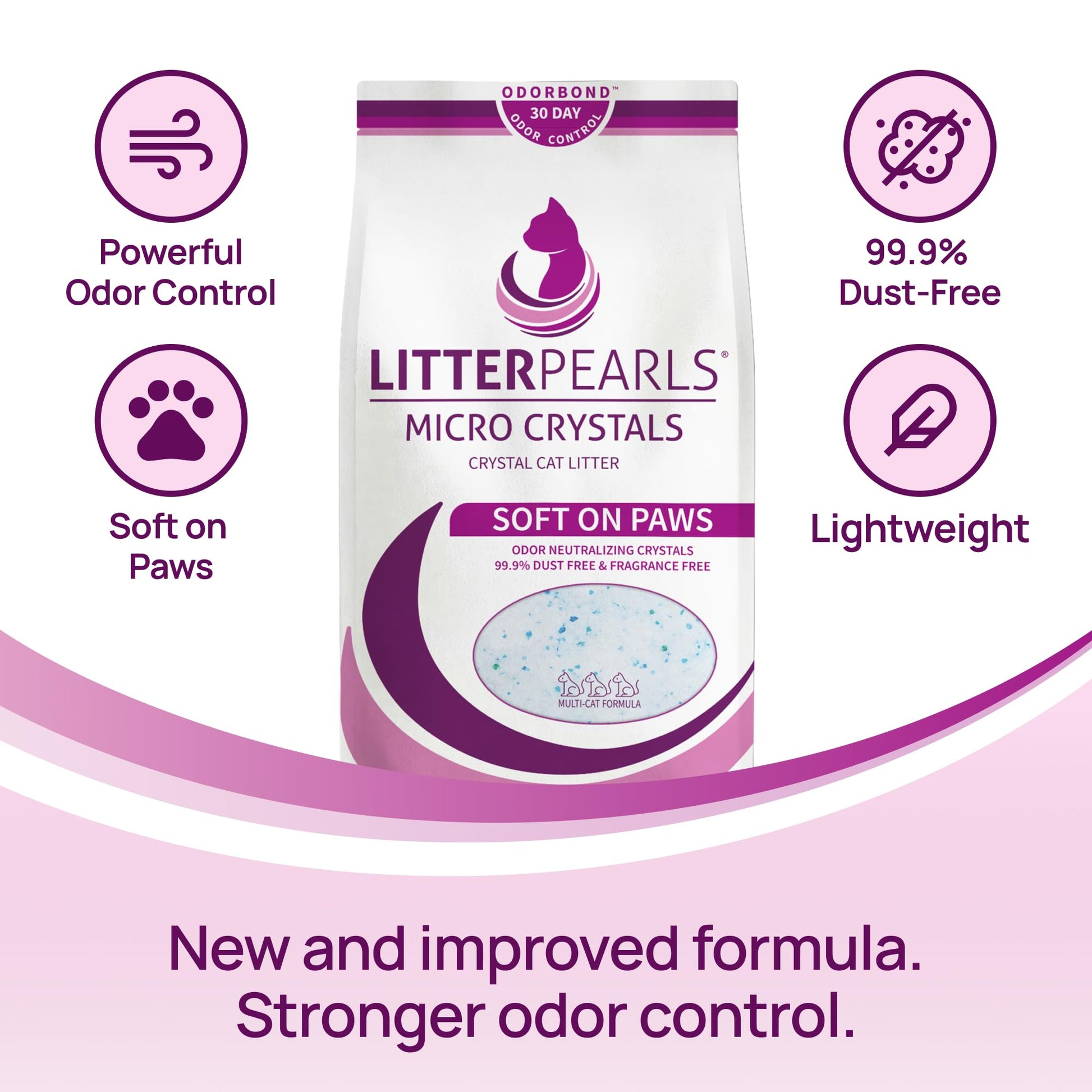 Litter Pearls Micro Crystals Unscented Non-Clumping Crystal Cat Litter with Odorbond, 7 lb, White, Clear and Blue Crystals (LPMC7) Litter Pearls