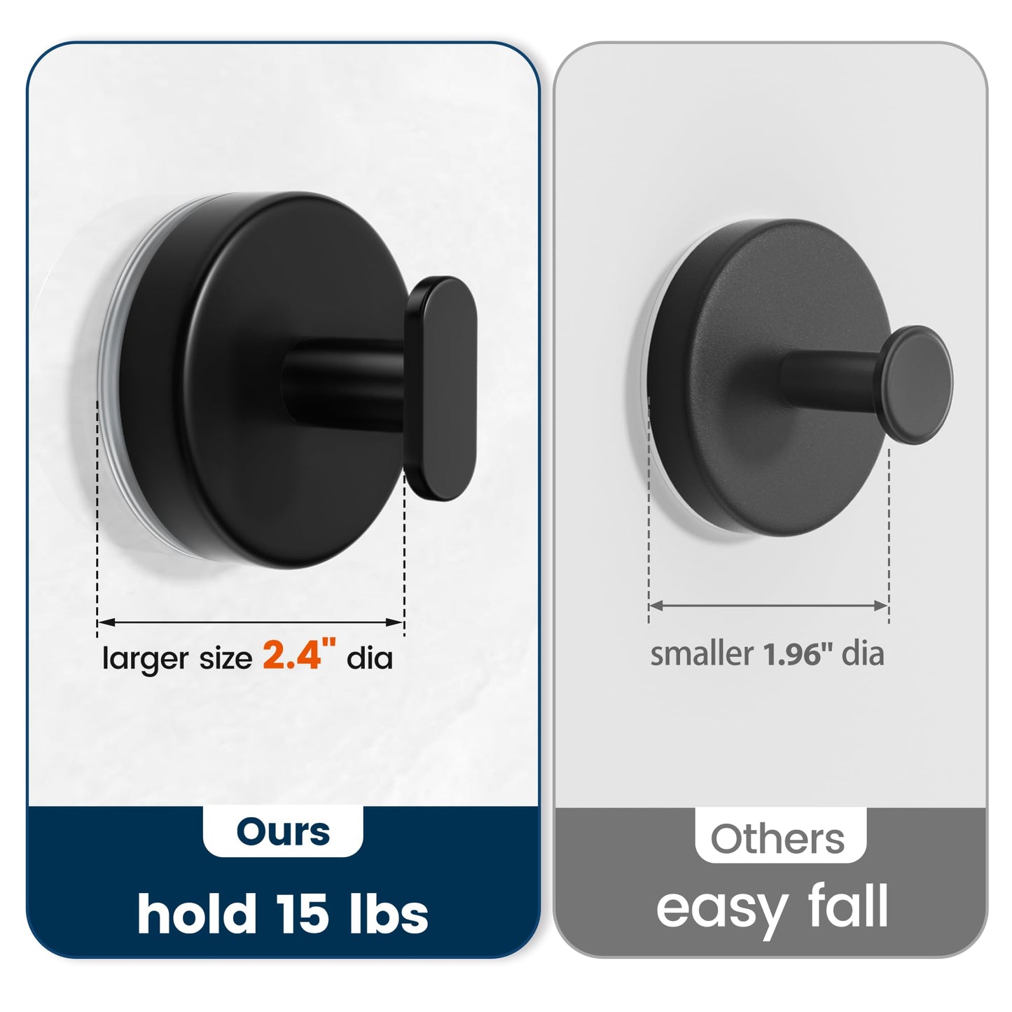 Suction Cup Hooks for Shower: 15 LB Strong Wall Hanger for Bathroom, Front Door, Glass, Window, RV, Holder for Towel, Christmas Wreath, Coat, Loofah, Waterproof & Reusable, Matt Black 4 Pack - Available at All In One Marketplace Canada