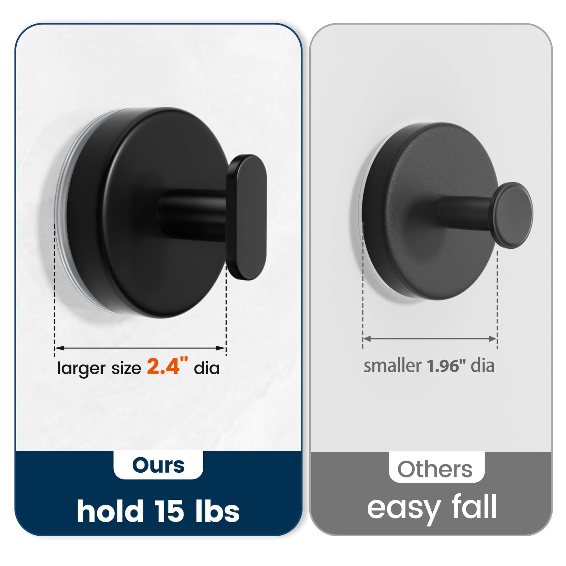 Suction Cup Hooks for Shower: 15 LB Strong Wall Hanger for Bathroom, Front Door, Glass, Window, RV, Holder for Towel, Christmas Wreath, Coat, Loofah, Waterproof & Reusable, Matt Black 4 Pack - Available at All In One Marketplace Canada
