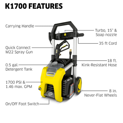 Kärcher K1700 Max 2125 PSI Electric Pressure Washer with 3 Spray Nozzles - Great for Cleaning Cars, Siding, Driveways, Fencing and More - 1.2 GPM KÄRCHER