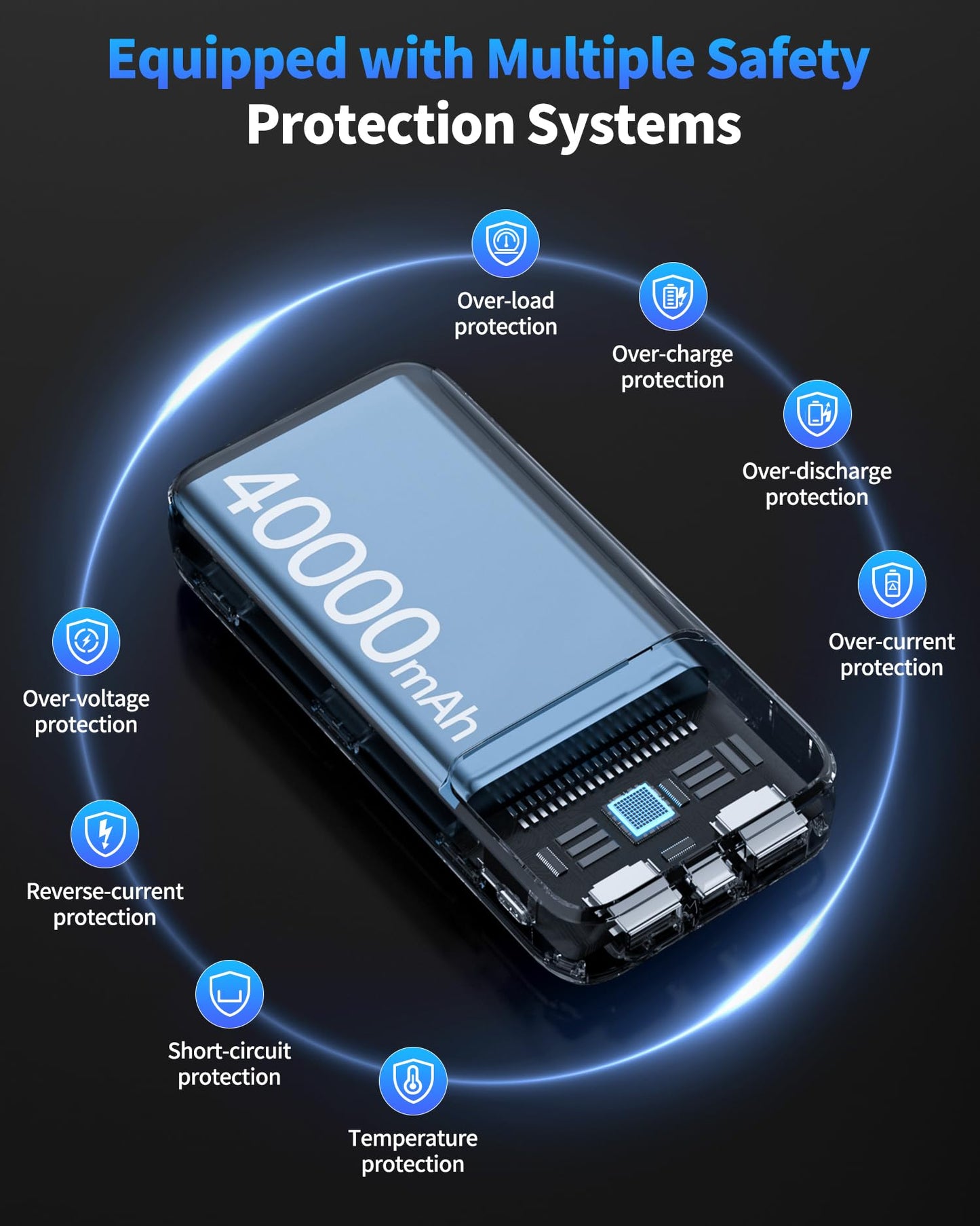 Power Bank Portable Charger 40000mAh, 22.5W Fast Charging, Built-in 2 Output Cable, Charge 5 Devices Simultaneously LCD Display for iPhone and Android Phones and Most Electronic Devices - Available at All In One Marketplace Canada