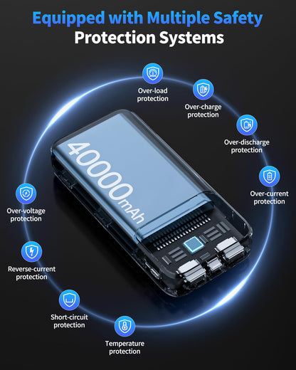 Power Bank Portable Charger 40000mAh, 22.5W Fast Charging, Built-in 2 Output Cable, Charge 5 Devices Simultaneously LCD Display for iPhone and Android Phones and Most Electronic Devices - Available at All In One Marketplace Canada