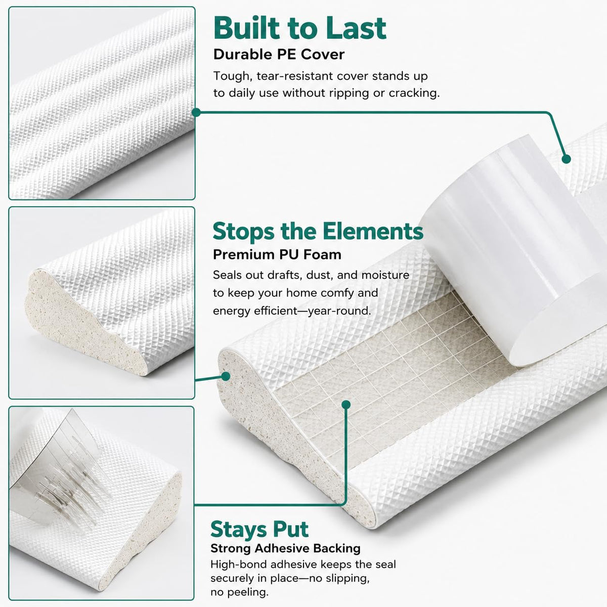 Weather Stripping Door Seal, 196 inch Wedge Seal Strip for Windows, PU Foam Tape Seals, Soundproofing, Insulation Strip for Winter, Door Gap Filler for Door Frame- White 🍁 All In One Marketplace Canada
