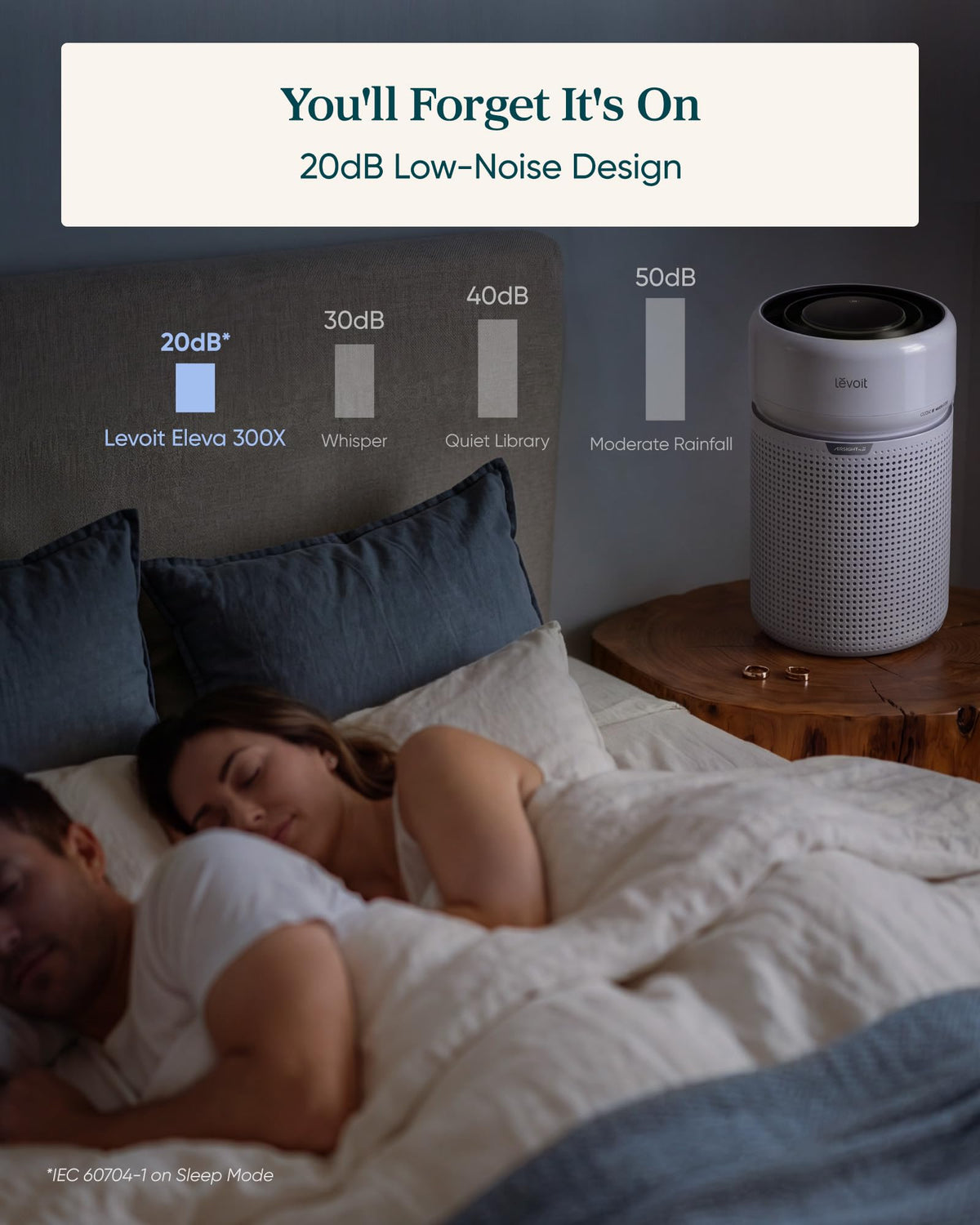 Levoit HEPA Air Purifiers for Bedroom, Allergies Defense, Eleva 300X