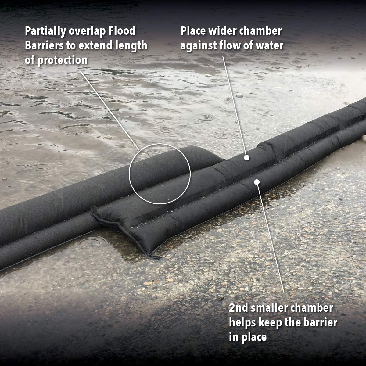 Quick Dam QD610-1 Water-Activated Flood Barrier-1 Pack, Black Quick Dam