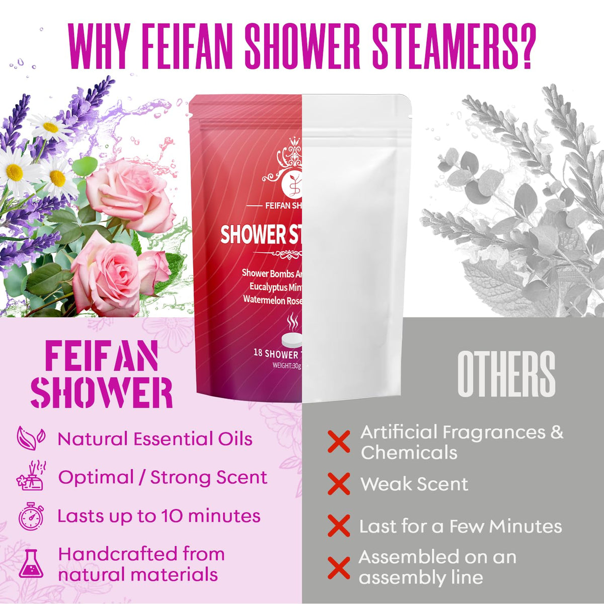 Shower Steamers Aromatherapy for Women & Men - 18 Pack Shower Bombs 🍁 All In One Marketplace Canada