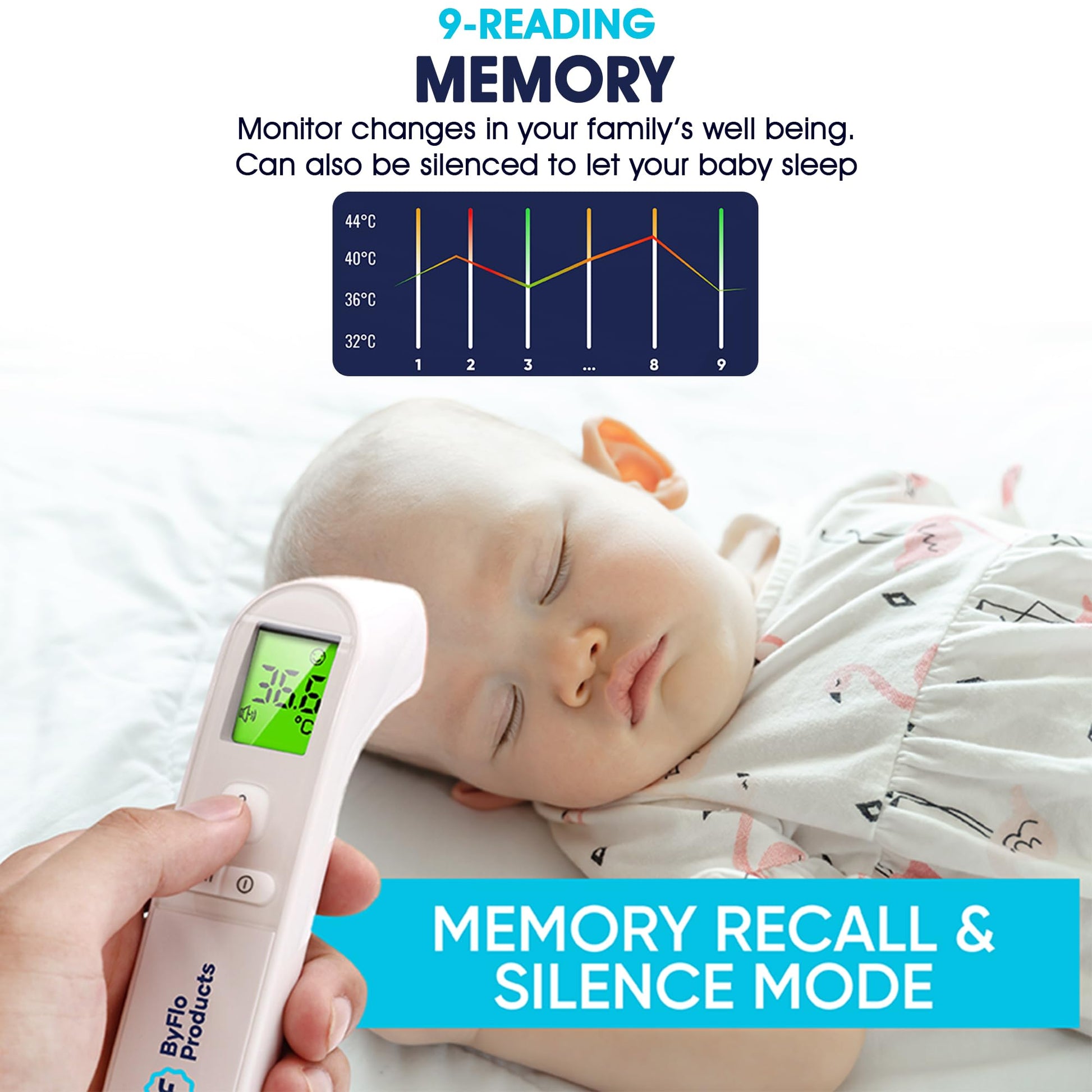 ByFloProducts, Thermometer Adult and Baby, Forehead Digital Thermometer, Infrared Thermometer, Memory and Fever Alarm, Easy to Use, 1 Second Reading Temperature