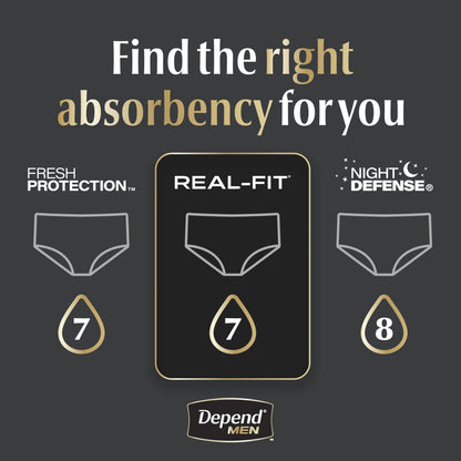 Depend Real Fit Adult Incontinence Underwear for Men, Maximum Absorbency, S/M, Black, 56 Count 🍁 All In One Marketplace Canada