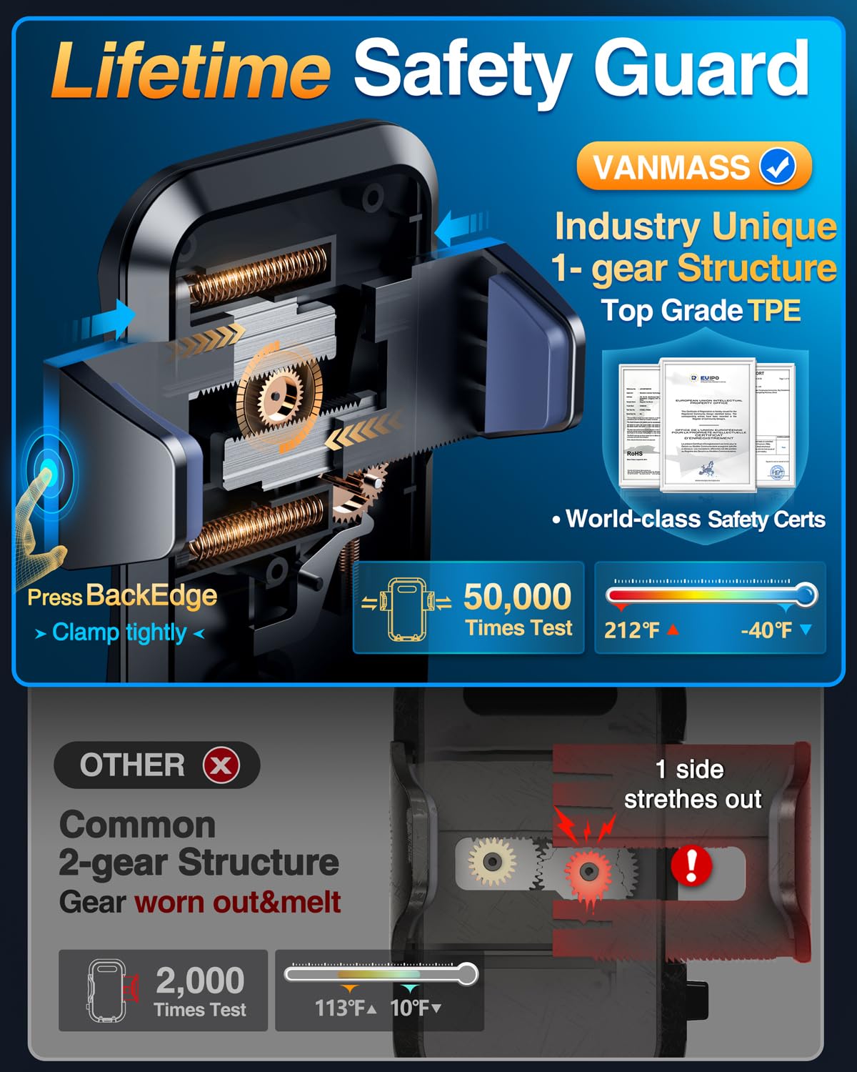 VANMASS [85+LBS Strongest Suction & Military-Grade] 2026 Ultimate Car Phone Holder [Patent & Safety Certs] Cell Mount Truck Stand Cradle for Dashboard Windshield Vent for iPhone 17 Pro Max 16 15 14 - Available at All In One Marketplace Canada
