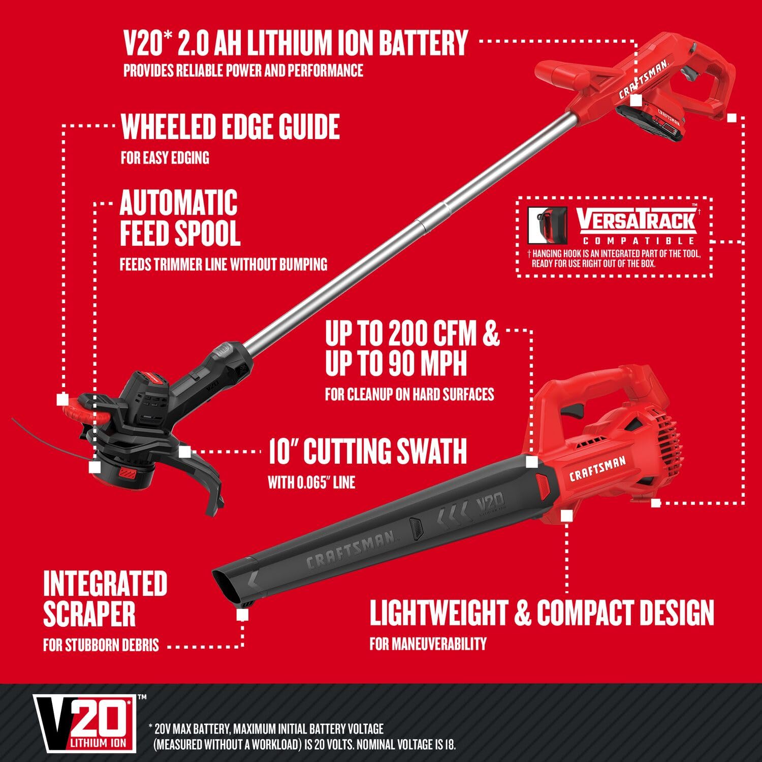 CRAFTSMAN V20 WEEDWACKER String Trimmer & Blower Combo Kit (CMCK279D1-CA) CRAFTSMAN