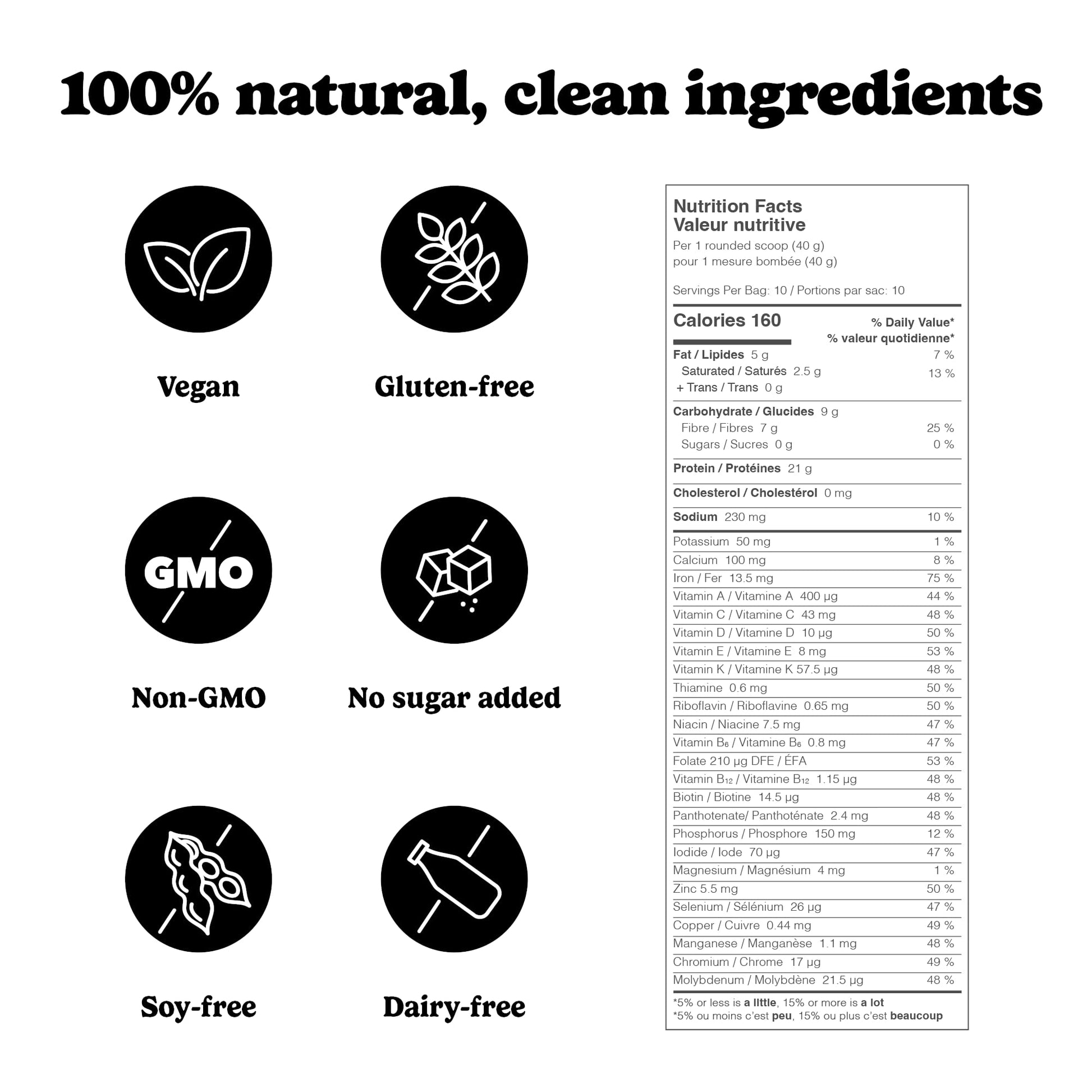 Good Protein Vegan Plant-based Protein Powder 100% Natural, Non-GMO, Dairy-free, Gluten-free, Soy-free, No Added Sugar and Nothing Artificial. Unflavoured All-in-One Shake 400 grams