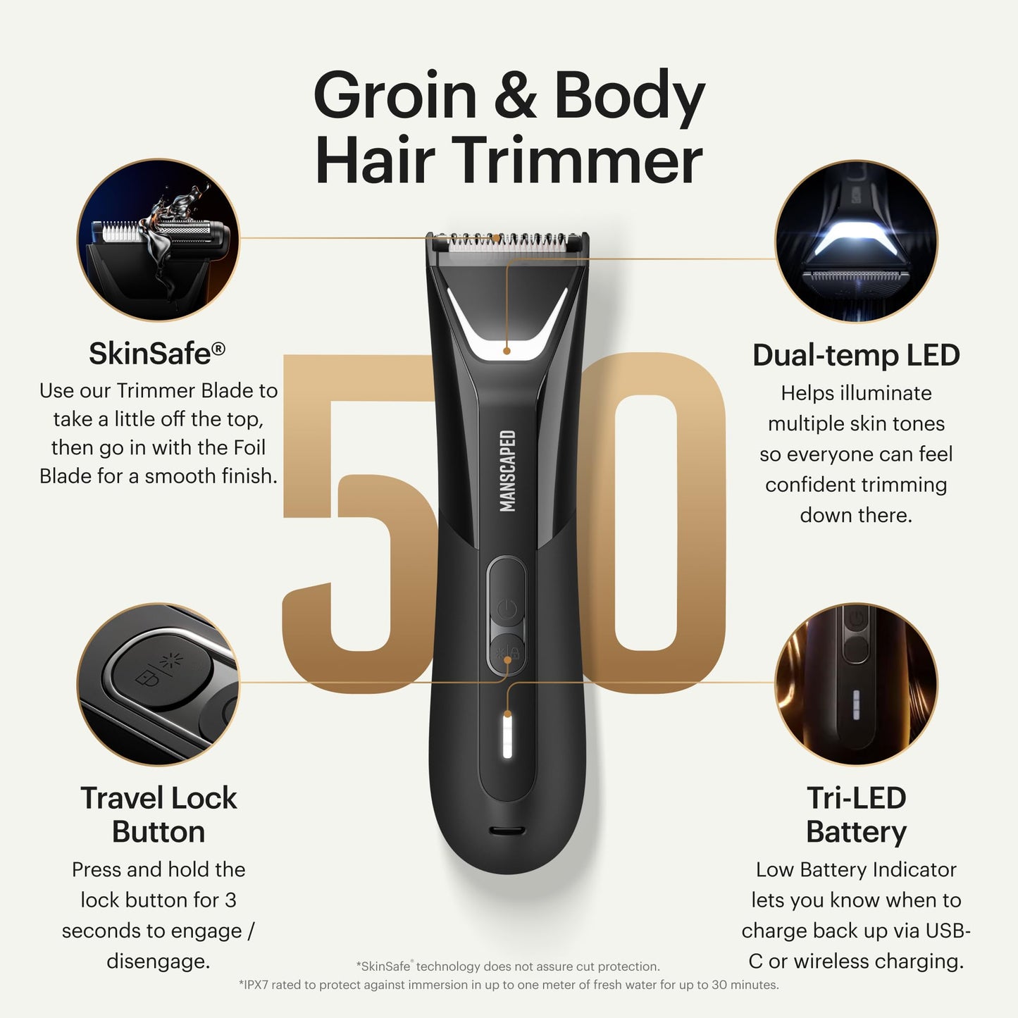 MANSCAPED® The Lawn Mower® 5.0 ULTRA Groin & Body Hair Trimmer – Dual-Head SkinSafe® Trimmer & Foil Blades, Waterproof Wet/Dry Groomer, USB-C Rechargeable with Travel Case, Men’s Ball Shaver, Black - Available at All In One Marketplace Canada