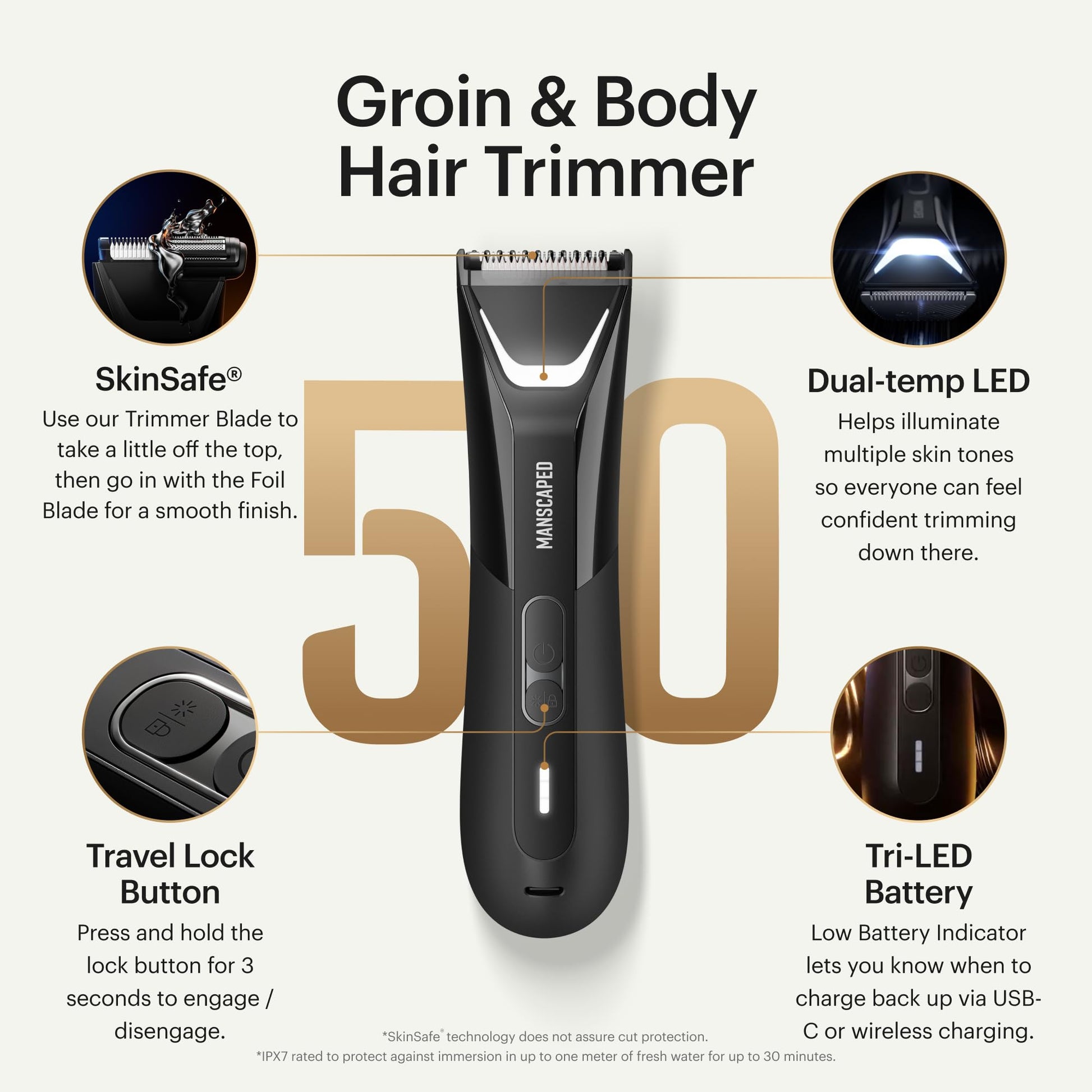 MANSCAPED® The Lawn Mower® 5.0 ULTRA Groin & Body Hair Trimmer – Dual-Head SkinSafe® Trimmer & Foil Blades, Waterproof Wet/Dry Groomer, USB-C Rechargeable with Travel Case, Men’s Ball Shaver, Black - Available at All In One Marketplace Canada