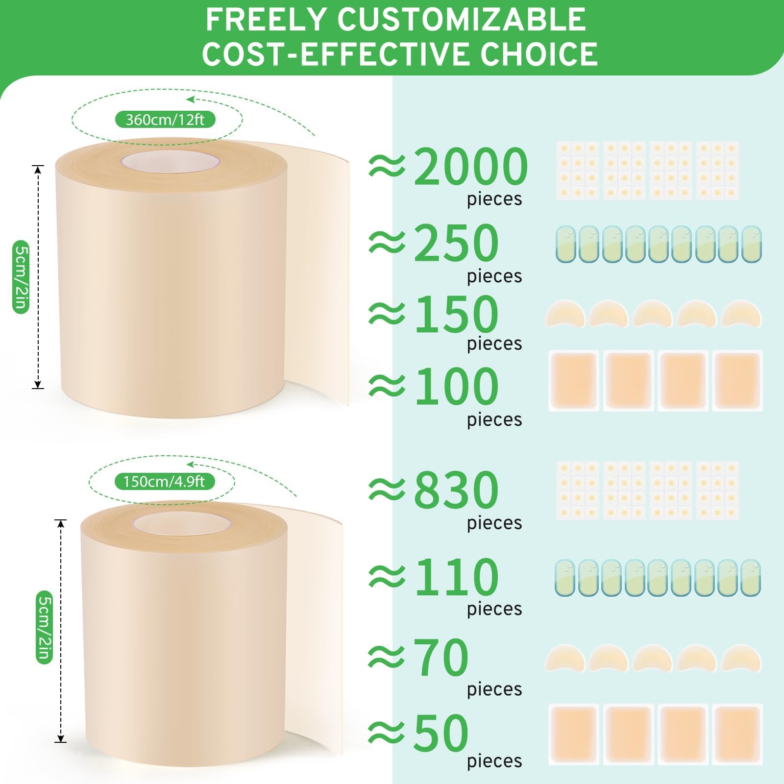 Hydrocolloid Bandages Roll for Wound Care, (2IN*5FT) Hydrocolloid Roll with Self-Adhesive, Cut-to-Size Patch Bandages, Ultra Absorbent, Waterproof, First Aid Kit Essential
