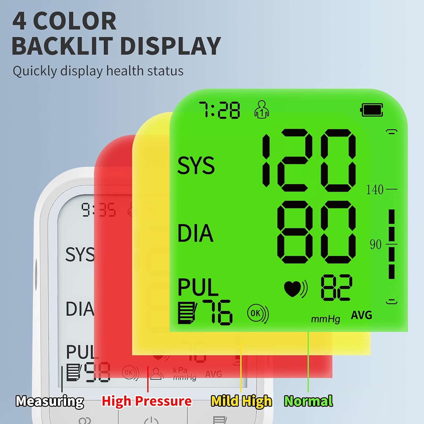 Blood Pressure Monitor Blood Pressure Machine Automatic Upper Arm Adjustable Cuff with Large Backlit Display, 2 * 99 Memory Blood Pressure Monitors for Home Use with Storage Bag - Available at All In One Marketplace Canada