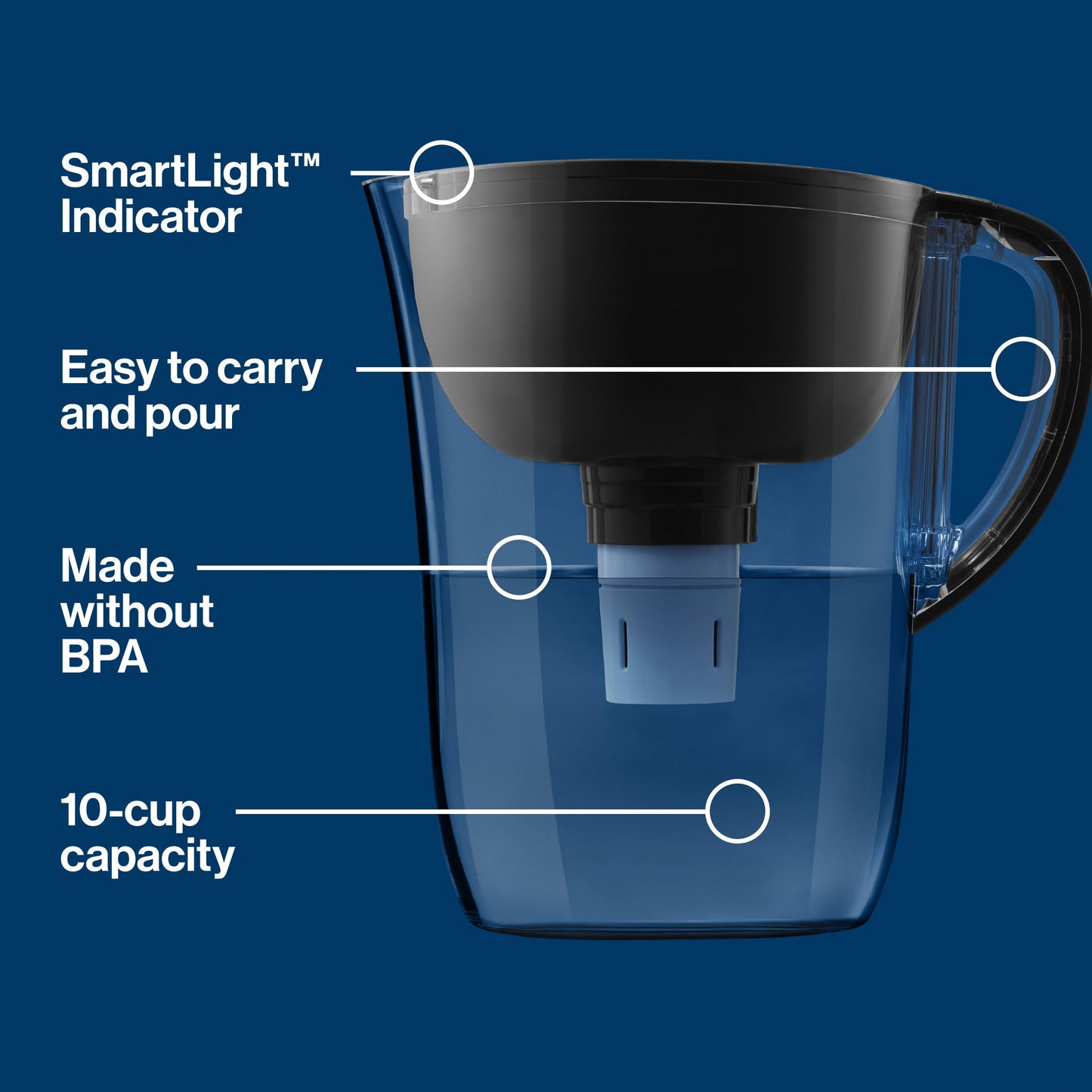 Brita 10 Cup Elite Filter Pitcher with Smart Light Indicator, Reduces 30+ Contaminants including Lead and Microplastics, Filter lasts 6 months, Tahoe, Blue - Available at All In One Marketplace Canada