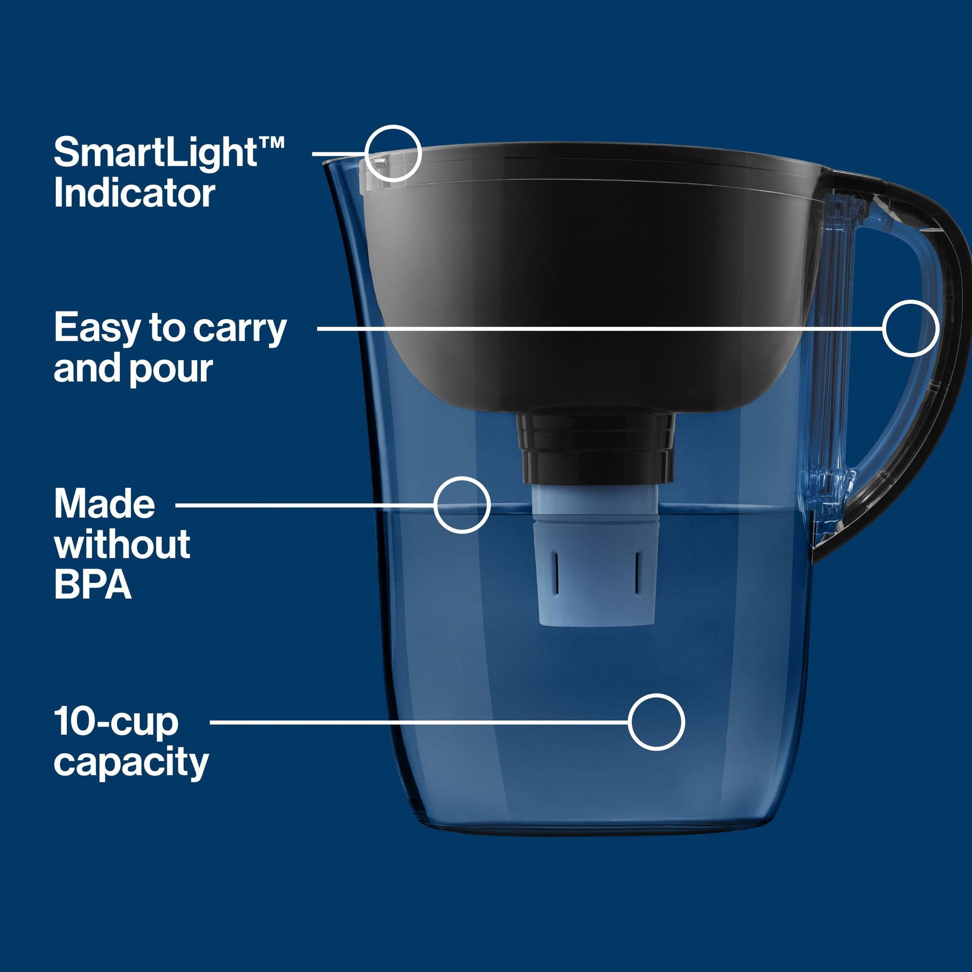 Brita 10 Cup Elite Filter Pitcher with Smart Light Indicator, Reduces 30+ Contaminants including Lead and Microplastics, Filter lasts 6 months, Tahoe, Blue - Available at All In One Marketplace Canada