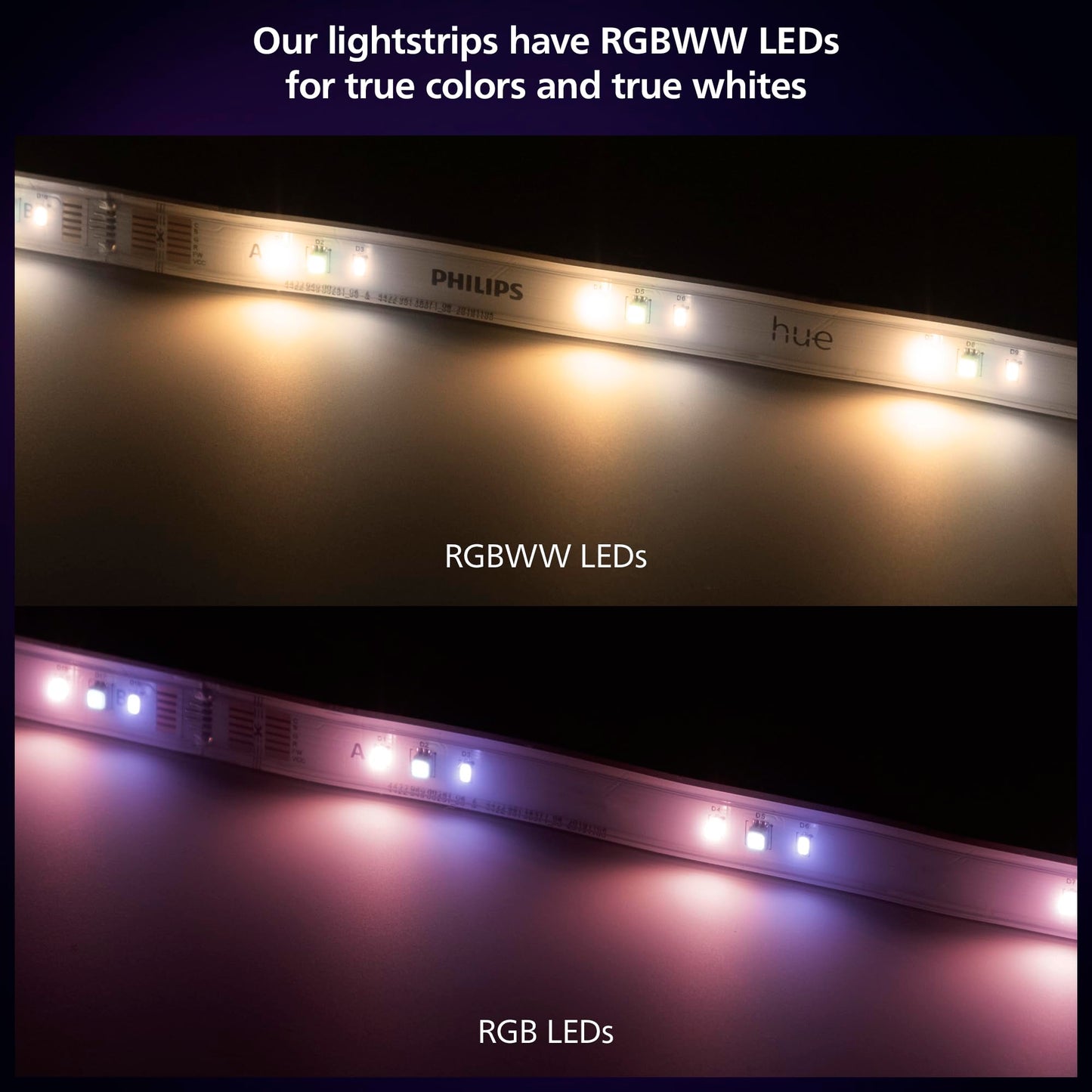 Philips Hue Indoor 3M (10FT) Smart LED Solo lightstrip Base Kit - 1 Pack - Control with Hue App - Works with Alexa, Google Assistant and Apple HomeKit Philips Hue