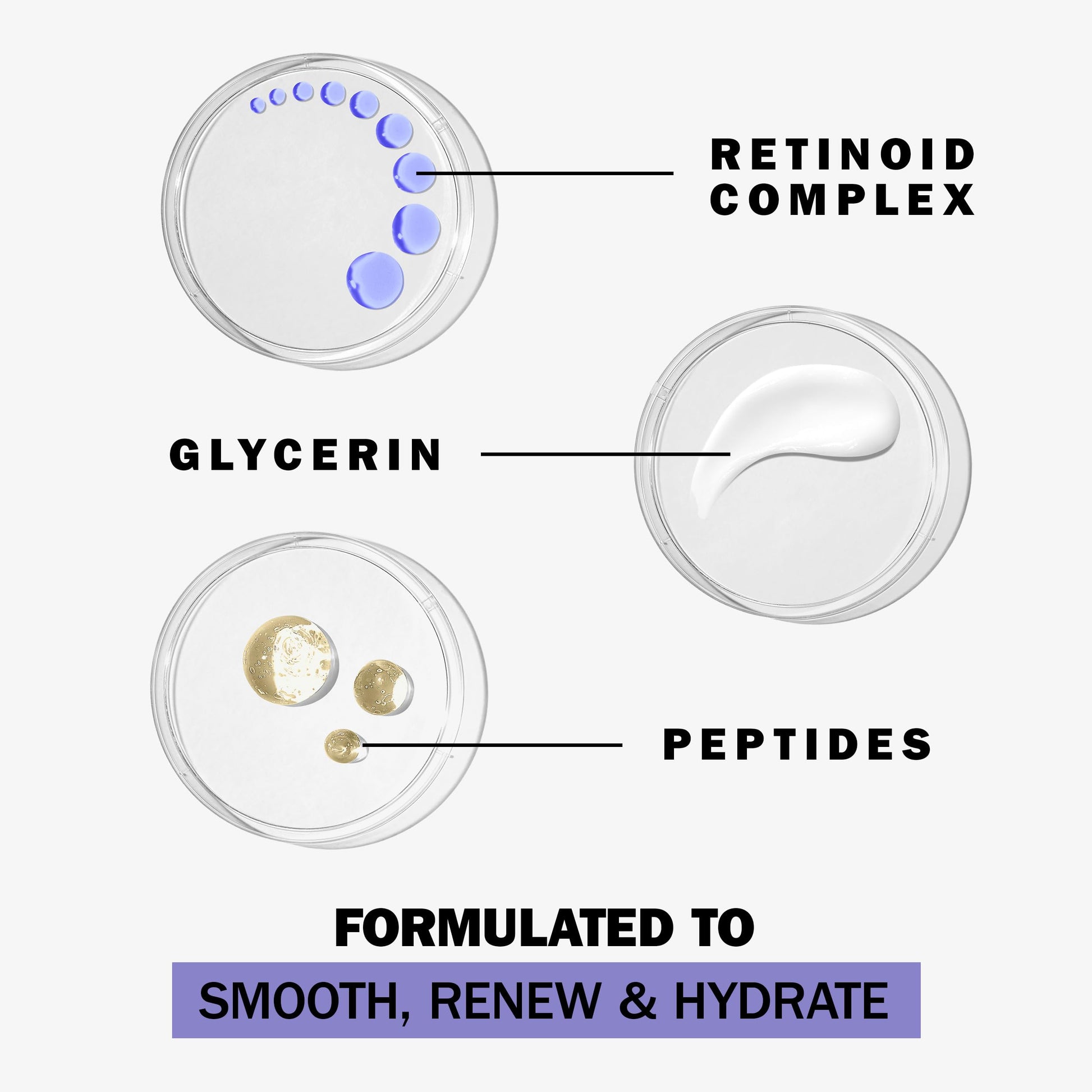 Olay Retinol 24 Face Moisturizer, Anti-Aging Night Cream for Women, Fragrance-Free, Non Greasy - Anti-Wrinkle, Smooth Fine Lines, Tightening, Hydrating Skin Care - Peptides, Glycerin, 50 mL Olay